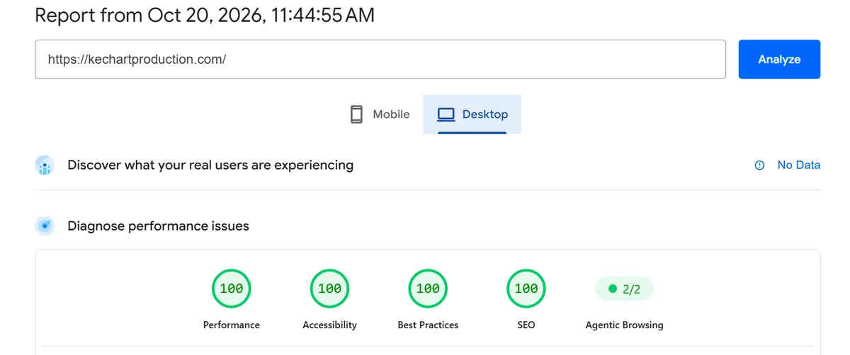 PageSpeed Insights, homepage on desktop, 20 Oct 2026: 100 in all four scores