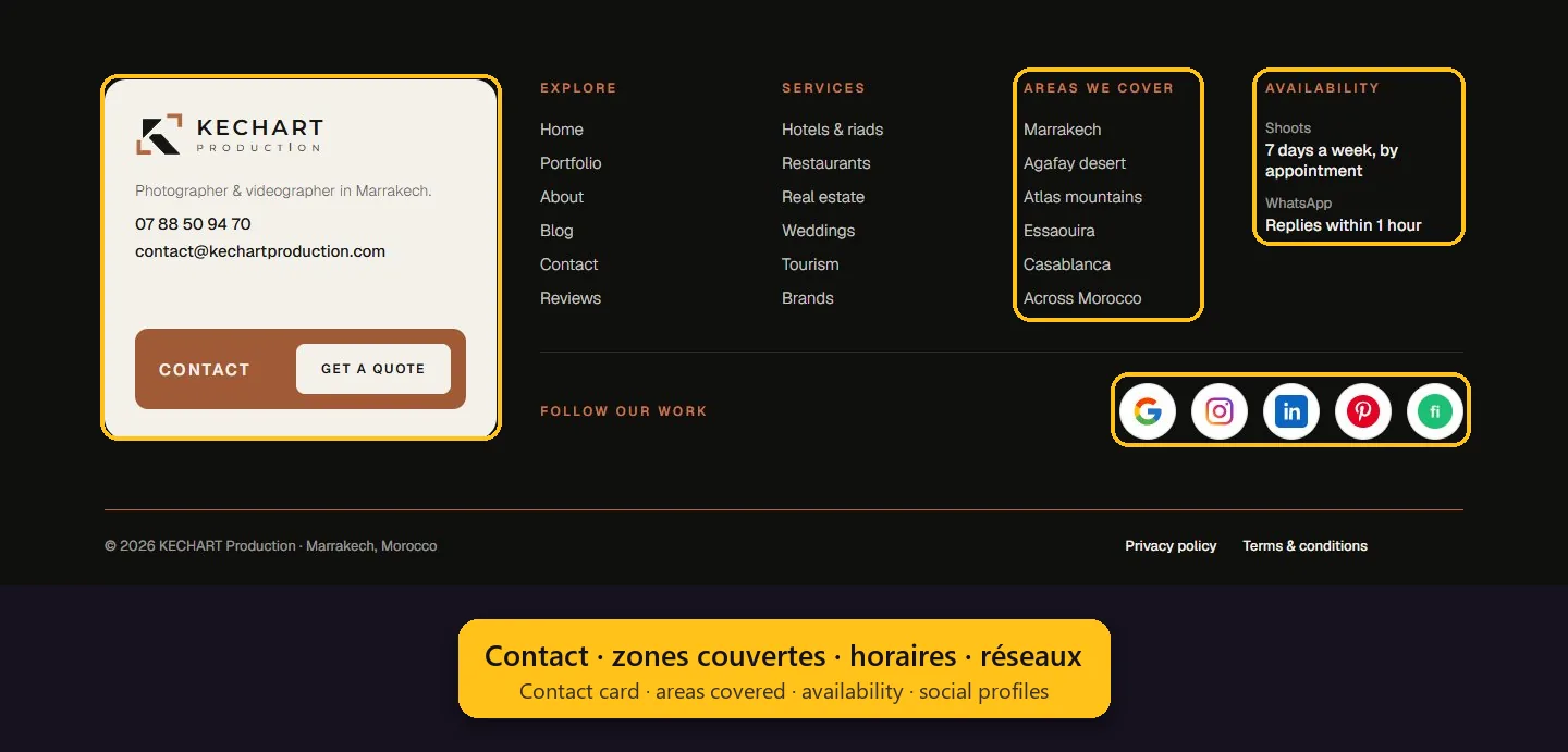 Footer