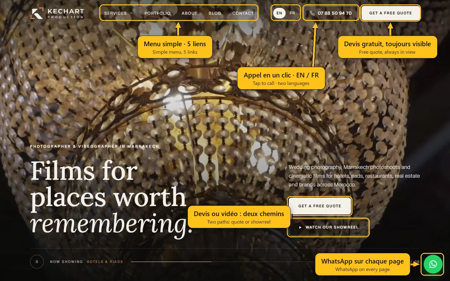 Header and hero on desktop: menu, language switch, tap-to-call, free quote, showreel, WhatsApp